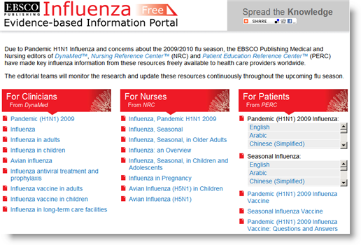 ebscofluportal